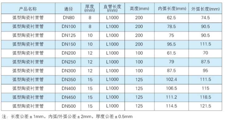 6bb6096cb4d9f8efc9cd947bbde97919.png