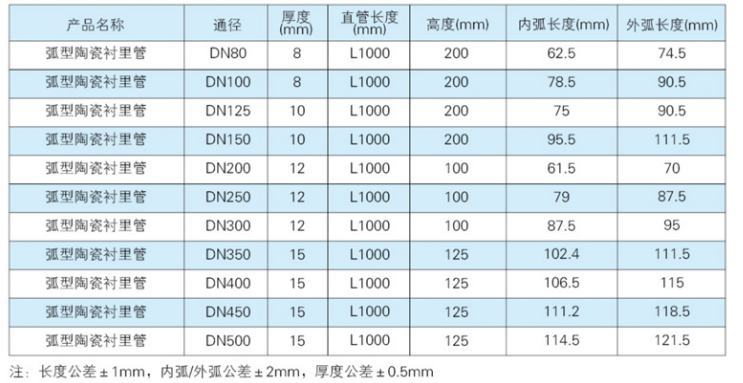 d1b70d009d0e025ce3dd1d26ae914fa3.png