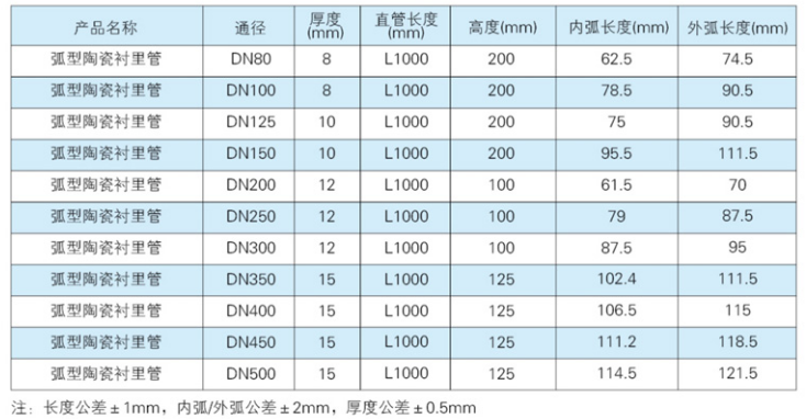 9627e1a2ee264873f6ac178cd2cd3b37.png
