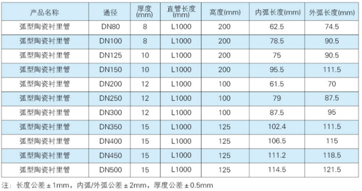 84d5487a7cc19e19b7b56b33fa6d2322.png